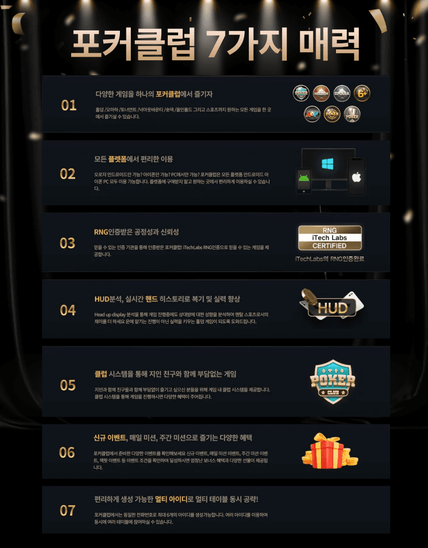 포커클럽 역사적 배경 재해석 - 한국에서 친목도모의 목적으로 온라인게임으로 재해석